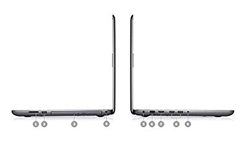 2019 Dell Inspiron 15.6 inch Laptop Intel Core i7-7500U 12GB DDR4, 2TB HDD + 512GB SSD Windows 10 Pro
