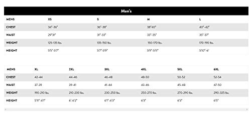 NeoSport Wetsuits Men's Premium Neoprene 7/5 mm Full Suit, Blue Trim, X-Large - Diving, Snorkeling & Wakeboarding