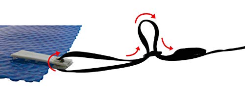 Sun2Solar 800 & 1200 Series | 25-Foot Wide Stainless Steel Solar Cover Deluxe Reel System | Heating Blankets | Perfect for In-Ground or Above-Ground Swimming Pools