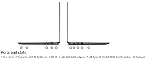 2015 Dell Latitude 12 7000 Series E7250 ULTRABOOK Laptop Core i7-5600U Full HD TOUCHSCREEN WIN8.1 w/BT Webcam Certified Refurbished