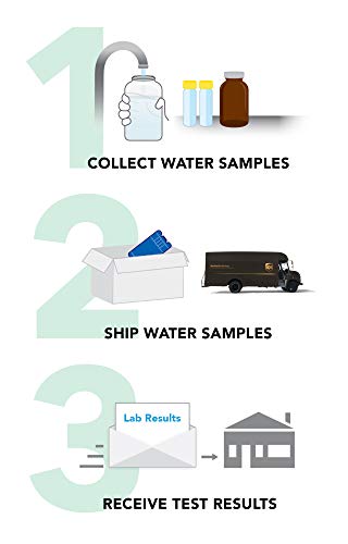 Safe Home ULTIMATE Drinking Water Test Kit – CITY WATER or WELL WATER – 200 Contaminants Tested at Our EPA Certified Laboratory – Rated BEST OVERALL KIT by ‘The Spruce’