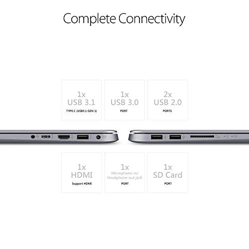 2019 Asus 15.6 Inch Laptop AMD Quad Core A12-9720P 8GB RAM, 512GB SSD, AMD Radeon R7 Win 10