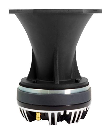 2 Rockville HT120 2" 360w Car/Pro Aluminum Horn Titanium Tweeters 2" Voice Coils