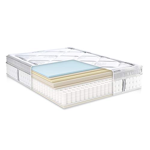 Classic Brands Gramercy Euro-Top Cool Gel Memory Foam and Innerspring Hybrid 14-Inch Mattress, Twin