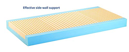 Invacare Etude Homecare Full-Electric Bed with Softform Premier Mattress