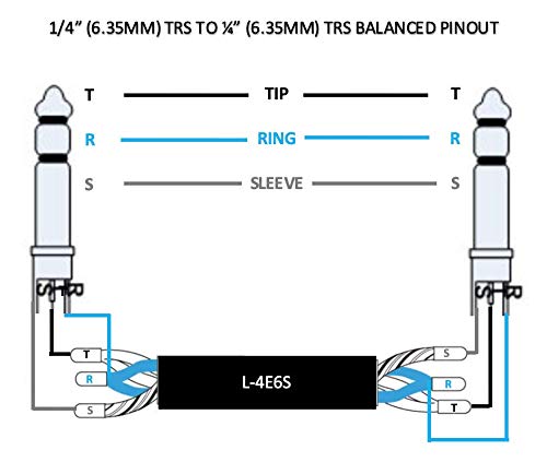 100 Foot Canare L-4E6S Star Quad 1/4" (6.3mm) TRS Balanced Microphone/Audio Cable by Custom Cable Connection