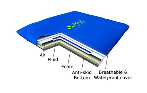 PURAP Wheelchair, Lift Chair & Scooter Cushion - Prevent & Heal Pressure Sores - Low Pressure Fluid 3D Flotation Technology - 18 x 20 x 1.5 inches - Blue