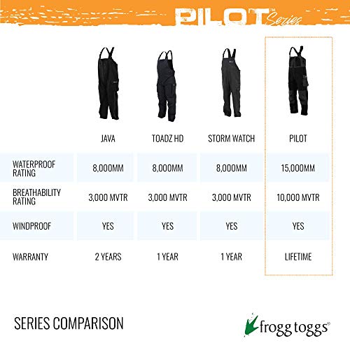 FROGG TOGGS Men's Pilot II Guide Waterproof Breathable Rain Bib, Realtree Edge, 3X-Large (PF93160)