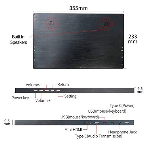 15.6 Inch Portable HDMI Monitor Kenowa Full HD 1080P IPS Display Second Screen Laptop Monitor Mini PC Computer Camera Raspberry Pi Gaming PS4 Xbox