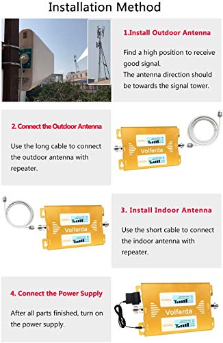 Volferda Cell Phone Signal Booster for Home (B2 B12)