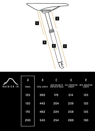 PNW Components Rainier Gen 3 Dropper Post w/Travel Adjust (125, 31.6)