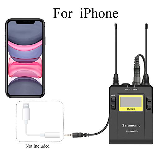 UHF Dual Wireless Microphone Smartphone Saramonic 96Channel Lavalier Mic System 2Transmitters