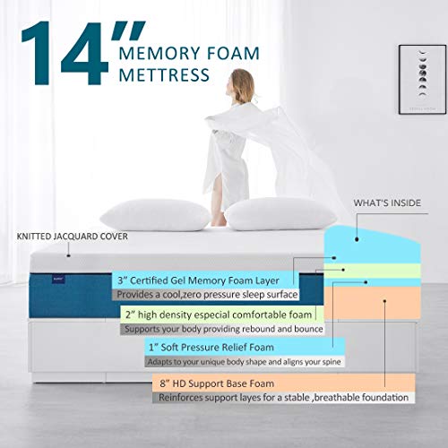 Full Size Mattress Molblly 14 inch Cooling Gel Memory Foam Mattress in a Box Breathable Bed Mattress