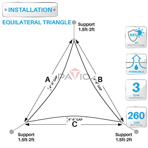 Patio Paradise 24' x 24' x 24' Waterproof Sun Shade Sail-Turquoise Green Equilateral Trangle UV Block Durable Awning Canopy Outdoor Garden Backyard Available