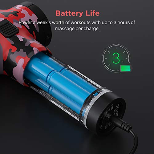 Massage Gun Muscle Neck Back Massager Deep Tissue Percussion Handheld Shoulder Massager Super Quiet Brushless Motor, opove M3 Pro Camouflage Red