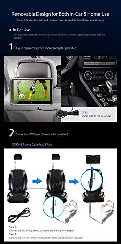 XTRONS 2 x 10.1 Inch Pair HD Digital TFT Capacitive Touch Screen Car Headrest DVD Player 1080P Video Children IR Headphones(Blue&Pink)