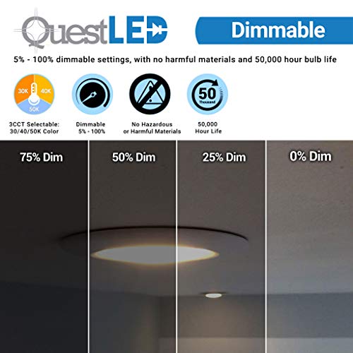 20 Pack 5/6" Inch LED Slim Ceiling Disk Light, Soft White 2700K with 4" J-Box AC Technology, 15W, 120V, CRI>90, Beam Spread 120, 1000 Lumens, Dimmable, Energy Star and Intertek Listed