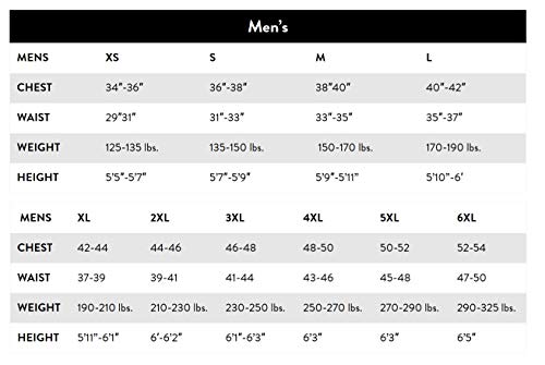 NeoSport Wetsuits Mens and Womens Premium Neoprene Full Suit