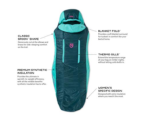 Nemo Forte Womens 35 Long (Twilight/Aurora)