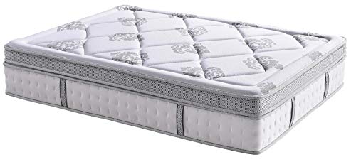 Classic Brands Gramercy Euro-Top Cool Gel Memory Foam and Innerspring Hybrid 14-Inch Mattress, Twin