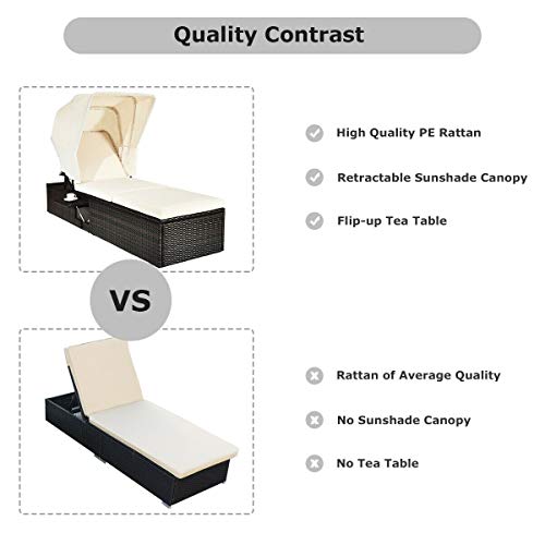 Tangkula Outdoor Chaise Lounge Chair with Folding Canopy, Adjustable Cushioned Reclining Chair with Flip-up Tea Table, Rattan Sun Lounger for Beach Poolside Backyard Balcony Porch (1)