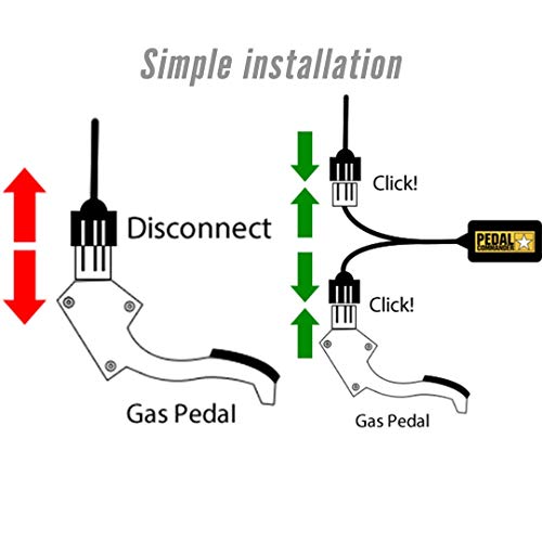 Pedal Commander Throttle Response Controller PC18 Bluetooth for Ford F-150 Trucks 2010 & Newer