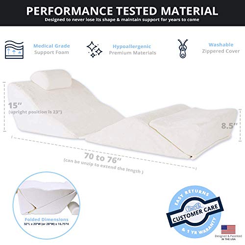 Contour Products Backmax Foam Bed Wedge System 28 Inch
