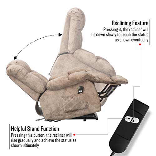 CANMOV Power Lift Recliner Chair for Elderly Safety Motion Reclining Mechanism-Antiskid Fabric Sofa w/ Overstuffed Design Camel