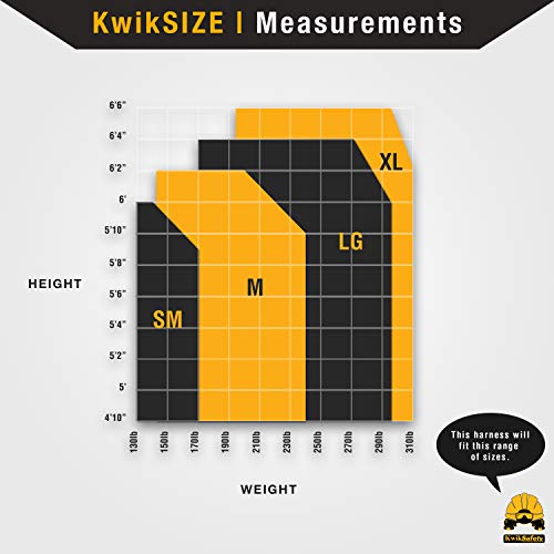 KwikSafety (Charlotte, NC) TYPHOON (4 PACK) ANSI Fall Protection Full Body Safety Harness Personal Protective Equipment Dorsal Ring Side D-Rings Grommet Leg Straps Tool Lanyard Bolt Pouch Construction