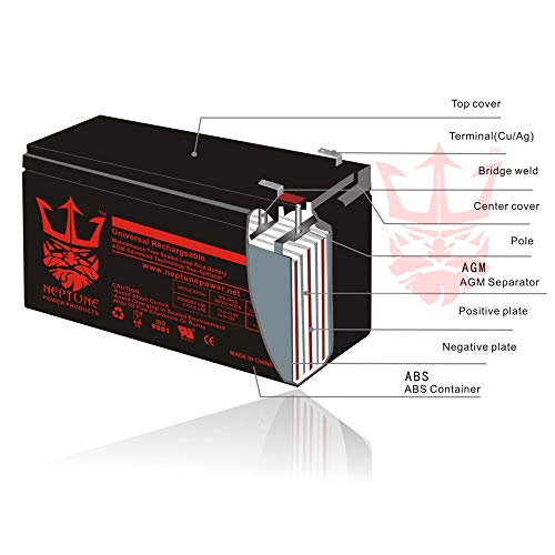 12V 35AH Battery for Pride Jazzy Select Electric Wheelchair by Neptune - 2 Pack
