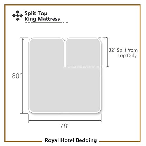 Royal's Solid Blue 1000 Thread Count 4pc Top-Split-King: Adjustable Top Split King Size Bed Sheet Set 100% Cotton, Sateen Solid, Deep Pocket