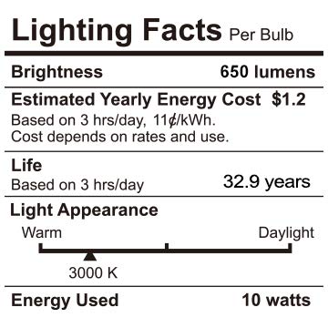 TORCHSTAR Essential Series 16-Pack 10W 4 Inch Recessed Lighting, Dimmable Ultra-Thin Ceiling Light, ETL and Energy Star Listed Can-Killer, 3000K Warm White, 80W Eqv, 5 Years Warranty