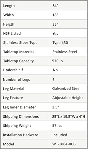18" x 84" Open Base Stainless Steel Work Table | Residential & Commercial | Food Prep | Heavy Duty Utility Work Station | NSF