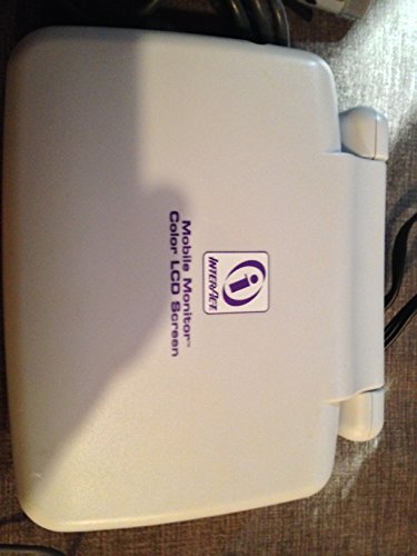PS One & LCD Screen Combo
