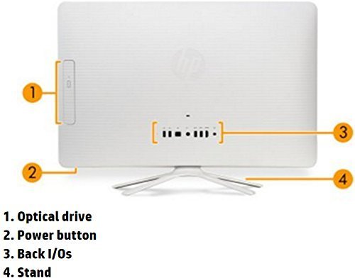 2018 Flagship HP 21.5in Full HD IPS All-in-One Desktop - Intel Pentium Quad-Core J3710 8GB RAM 256GB SSD Win 10 -White