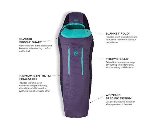 Nemo Forte Womens 20 Long (Tide Pool/Shaded Thistle)
