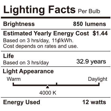 TORCHSTAR Essential Series 16Pack 12W 6" Recessed Lighting, Dimmable Ultra-Thin Ceiling Light, 4000K Cool White, 100W Eqv