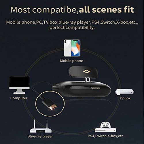 Goovis VR Headset 3D Cinema Headset 3D Viewer 3D Theater Goggles FPV for Dji Drones with Controller Support 4K Blu-ray Player Compatible