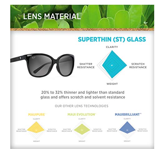 Maui Jim Women Starfish with Patented PolarizedPlus2 Lenses Polarized Cat-Eye Sunglasses, Black Gloss withMan Utd/Neutral Grey Polarized, Medium
