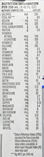 Peptamen Junior Peptide-Based Complete Nutrition, Unflavored, 8.5 Oz Box (24 Pack)