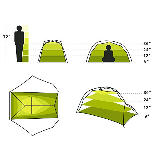 Nemo Hornet Ultralight Backpacking Tent, 2 Person