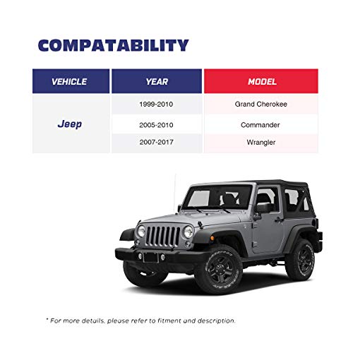 KSP 5x5 Wheel Spacers for JK XK WJ WK, 2"(50mm Hubcentric Spacers with 1/2-20 Studs 71.5mm Bore Forged for 1999-2010 Grand Cherokee, 2005-2010 Commander, 2007-2017 Wrangler, 4Pcs Blue