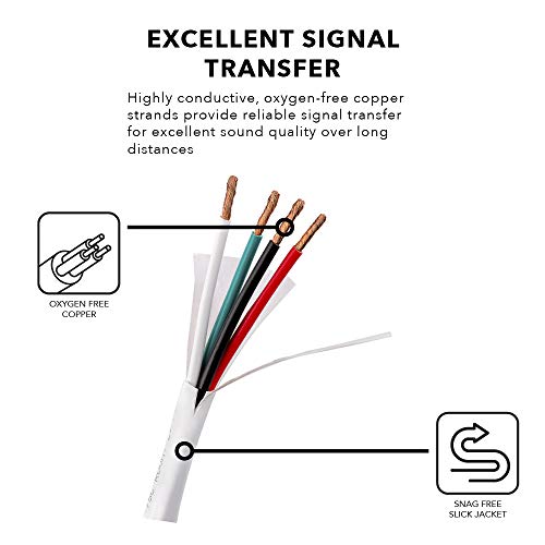 OSD 14 Gauge 2-Conductor 500FT UL CL3 Rated Oxygen Free in Wall Black Speaker Wire Pure Copper, Direct Burial Graded
