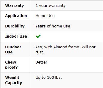 Kuranda Walnut PVC Chewproof Dog Bed - XXL (50x36) - Cordura - Khaki