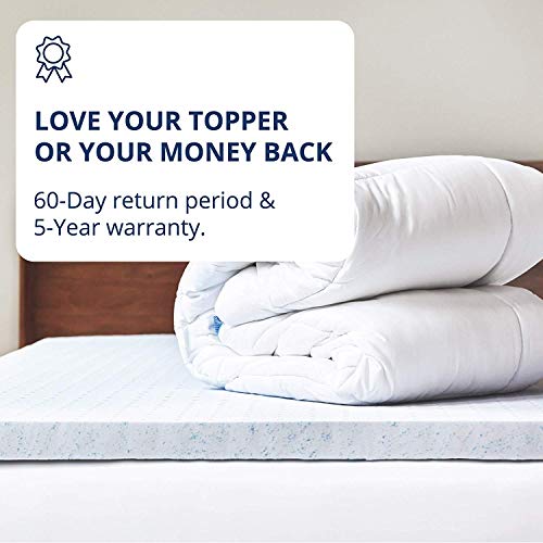 ViscoSoft Pillow Top Latex Mattress Topper Cal King | Serene 3 Inch Gel Latex Mattress Pad & Cover