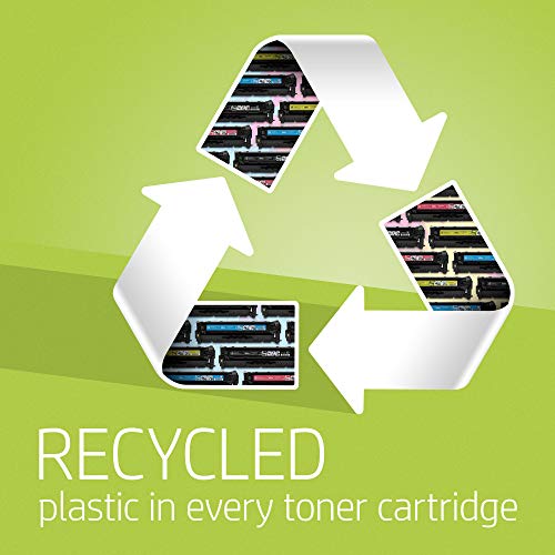 HP 655A | CF452A | Toner Cartridge | Yellow