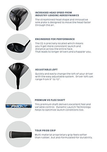 19 Piece Men's Complete Golf Club Package Set with Titanium Driver, 3 Fairway Wood, 3-4-5 Hybrids, 6-SW Irons, Putter, Stand Bag