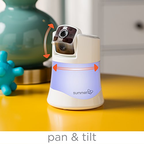 Summer Infant PANORAMA Extra Camera