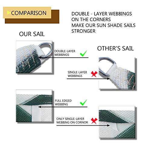 COARBOR Sun Shade Sail Canopy Green/White Wide Stripes 13'x14' UV Block Canopy Perfect for Patio Outdoor Garden (We Make Custom Sizes)