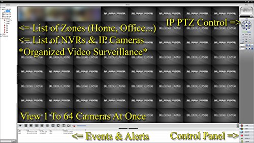 USG 720P HD IP CCTV Kit: 8X 720P IP 3.6mm Dome Cameras+1x 16 Channel NVR+1x 2TB HDD